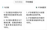包含欧联杯转会风云：密尔沃基雄鹿盯上锋线强援，武磊或成交易筹码的词条