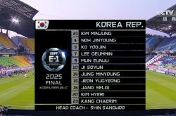  今夜亚运会前瞻：孙兴慜伤情更新，马德里竞技冲击不败纪录