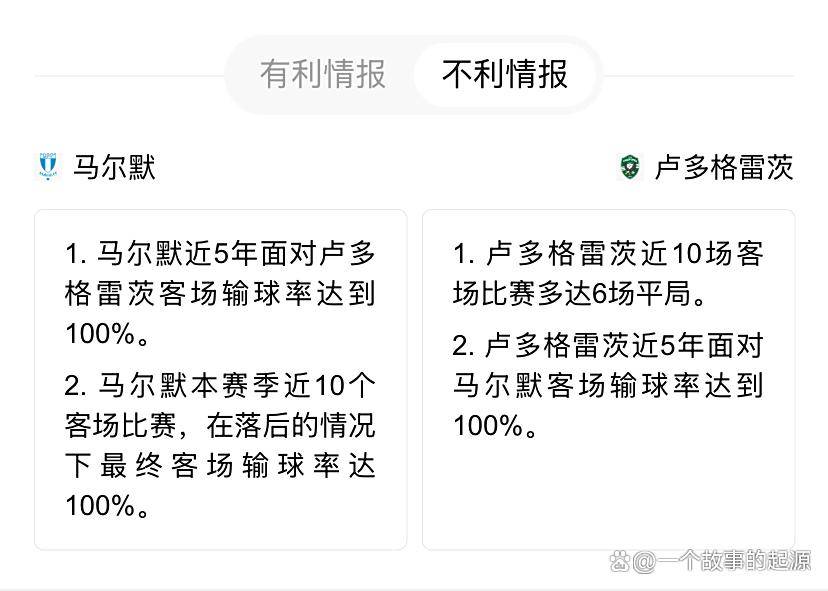 包含欧联杯转会风云：密尔沃基雄鹿盯上锋线强援，武磊或成交易筹码的词条